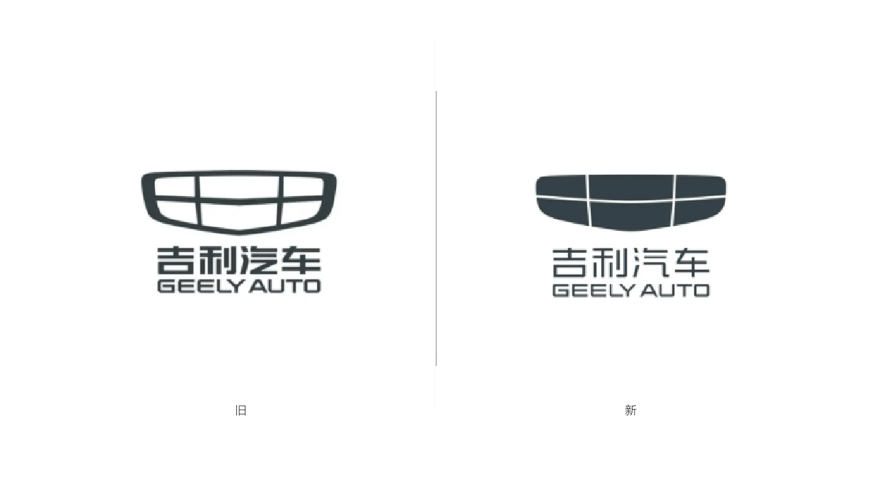 吉利汽車新標志，智能電氣化時代誕生的超級符號！